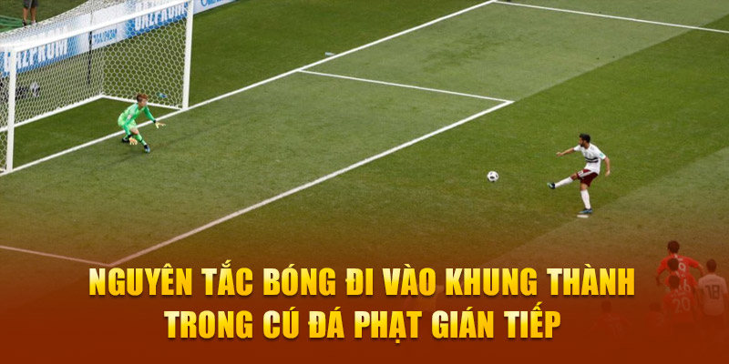 Nguyên tắc bóng đi vào khung thành trong cú đá phạt gián tiếp